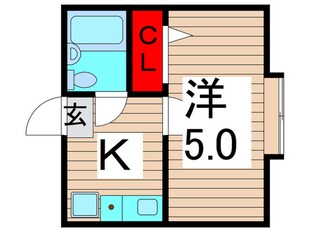 綾瀬ﾋﾟ-ｽﾍﾞﾙＳの物件間取画像